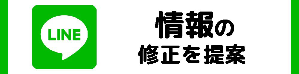 店名、業種、営業時間、開業など…プレゼント（商品券）